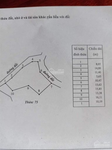 Hàm Minh- thu phí Sông Phan, 2 mặt tiền