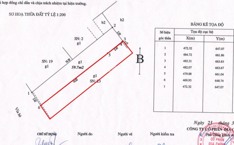 Chính chủ bán đất mặt đường Nguyễn Xiển