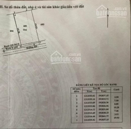 Đất ngộp vị trí đẹp ngang hơn 10m, 11x20m thổ cư 150m sau lưng chợ Tân Thạnh Đông, Củ Chi. Giá rẻ