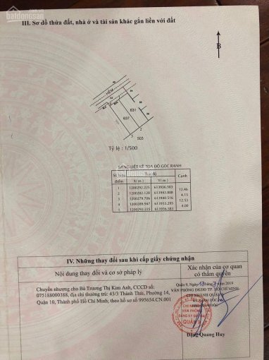 Chủ gửi! Đất 4 tỷ, bán lô đất 1/ đường Man Thiện chỉ 15m phường Tăng Nhơn Phú A, Q9, DT: 60m2