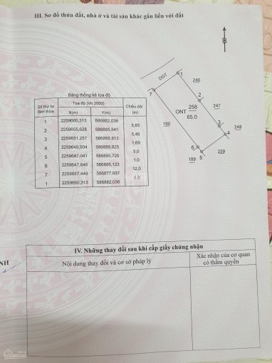 Cần bán lô đất ngõ ô tô, gần bệnh viện phổi, LH: 034.980.1312