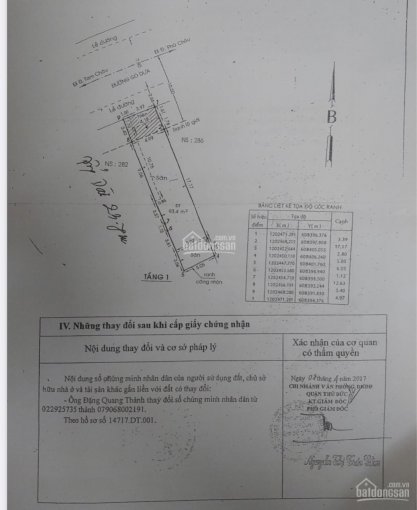 HÀNG HIẾM! 120m2 mặt tiền đường Gò Dưa ngang 5m, thổ cư full. Giá 10ty3 Thương Lượng