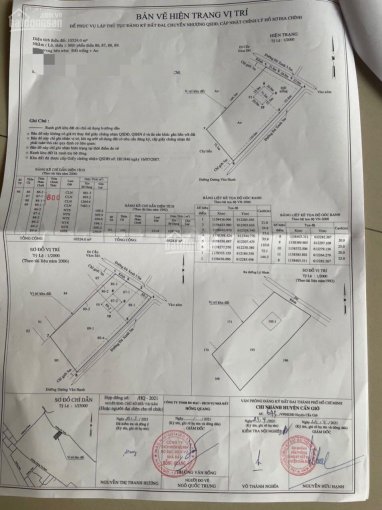 Bán lô đất thổ cư giá rẻ xã Lý Nhơn, huyện Cần Giờ, TPHCM