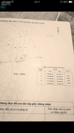 Đất trồng cây lâu năm, xã An Thới Đông, Cần Giờ, TPHCM. DT: 2002m², đường đá xanh trước đất rộng 5m