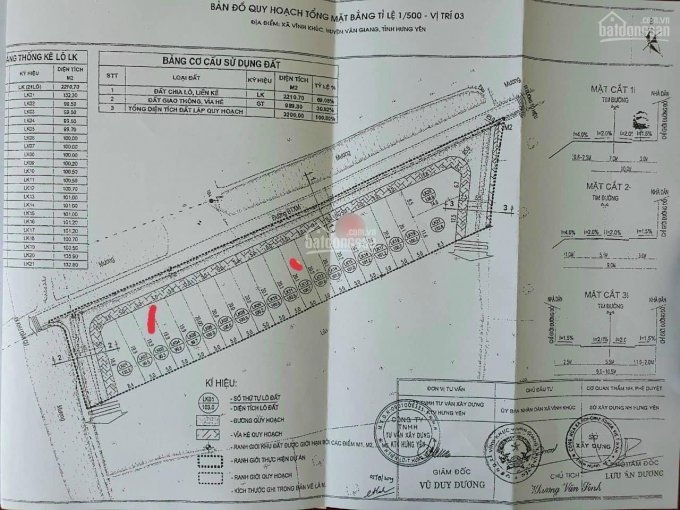 Gia chủ cần bán 100m2 đất thổ Vĩnh Khúc, Văn Giang, Hưng Yên