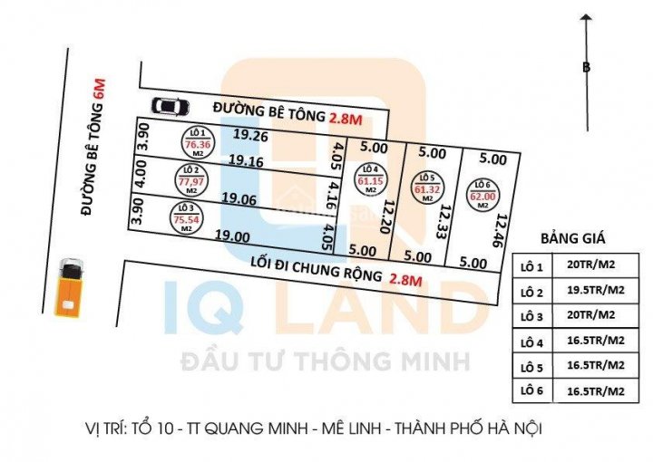 Bán đất phân lô tổ 10 thị trấn Quang Minh, Mê Linh giá hợp lý, LH 0357541562