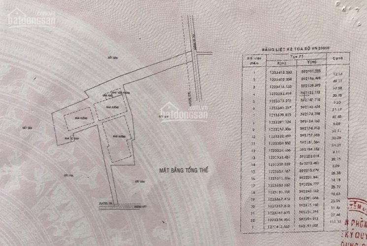 Bán xưởng 7296 m2 đang sản xuất gỗ xuất khẩu, Phú An, Bến Cát, Bình Dương