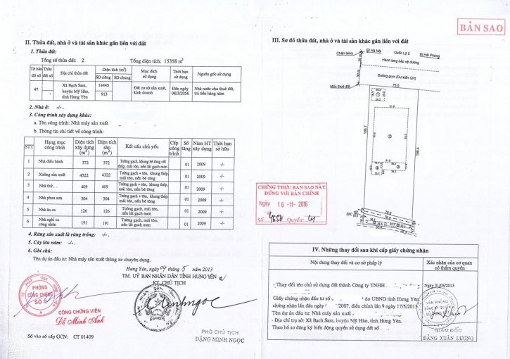 Bán đất công nghiệp có nhà xưởng giá rẻ, Mỹ Hào, Hưng Yên