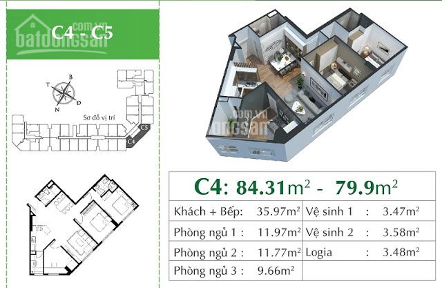 NHƯỢNG LẠI 5 XUẤT NGOẠI GIAO ECO CITY VIỆT HƯNG CH 63M2 VIEW VINHOME GIÁ 1,790 TỶ HTLS 0% 24THÁNG