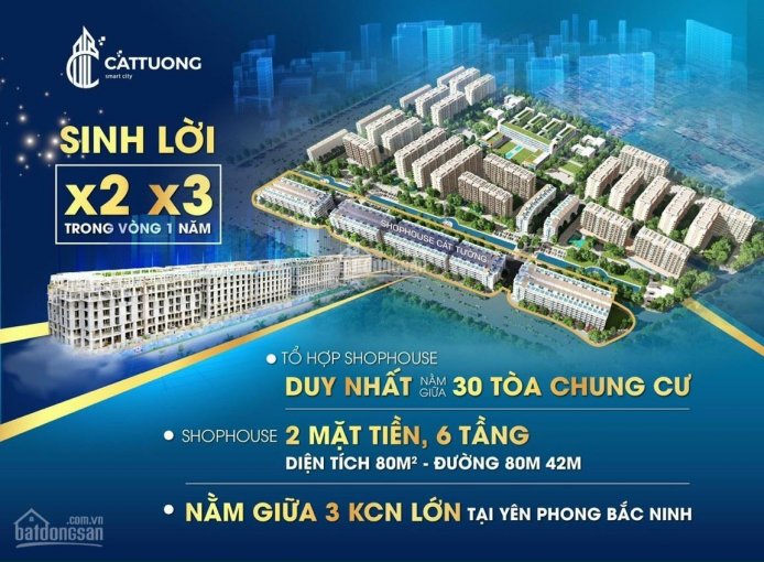 Bán suất ngoại giao shophouse 2 mặt tiền DA Cát Tường Smart, sổ đỏ vĩnh viễn 4.9 tỷ, LH: 0337786111