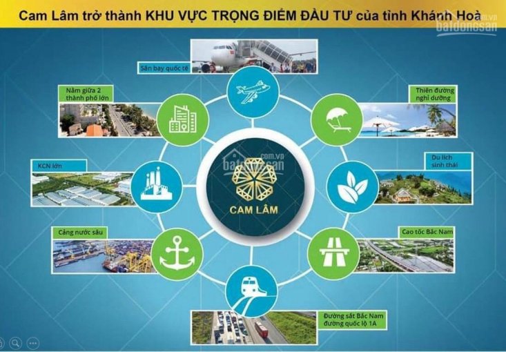 Đất nền biển Cam Lâm, Khánh Hoà, từ 1 tỷ/lô, tiềm năng tăng giá từ 2 - 5 lần trong 2 - 5 năm