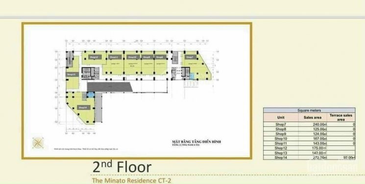 Lần đầu xuất hiện ở Hải Phòng sản phẩm hot nhất của đầu tư bất động sản