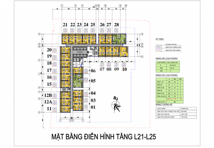 Bán căn hộ condotel Nha Trang mặt tiền đường Trần Phú view trực diện biển