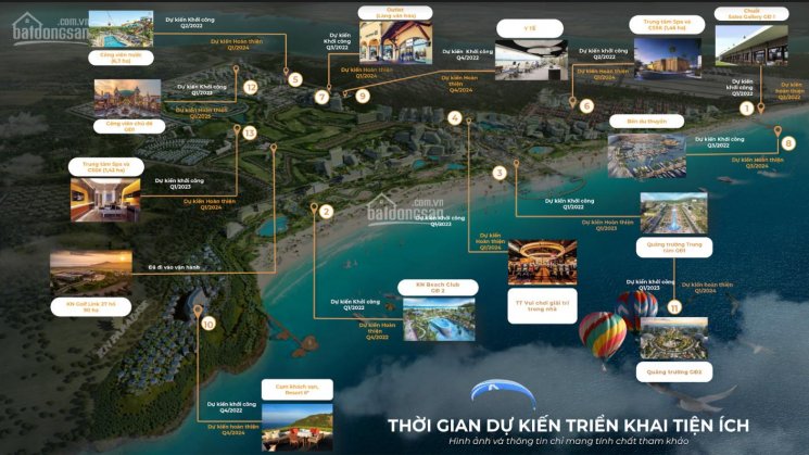 Từ 4,5 tỷ/căn liền kề, shophouse - sở hữu lâu dài ngay trung tâm du lịch biển Bãi Dài, Cam Ranh
