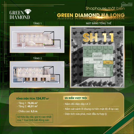 Shop Thương Mại Green Diamond Hạ Long - Đầu Tư Đúng Chỗ - Chỉ Lời Không Lỗ