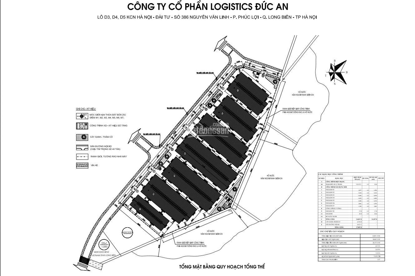 Công ty CP Logistics Đức An cho thuê nhà xưởng, kho chứa hàng tại KCN HN - Đài Tư, Q. Long Biên, HN